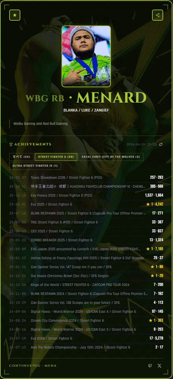 CONTINUE?GG プレイヤーカード サンプル 2