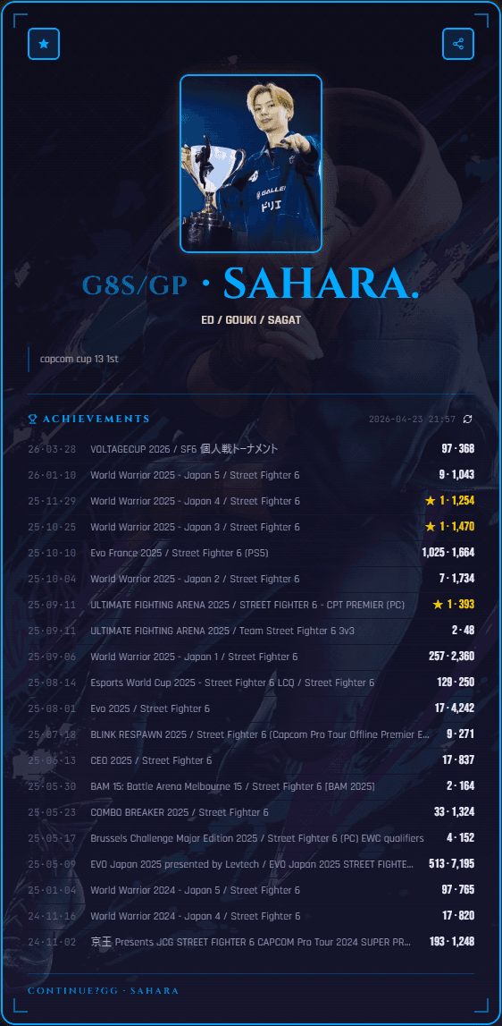 CONTINUE?GG プレイヤーカード サンプル 3