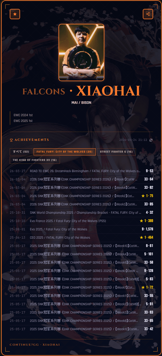 CONTINUE?GG プレイヤーカード サンプル 4