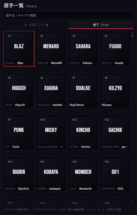 Pickem 順位予想のプレビュー 2