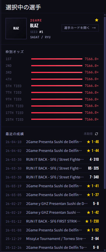 Pickem 順位予想のプレビュー 3